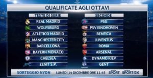 Sorteggio Champions League ottavi