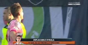 Dybala Udinese Juventus
