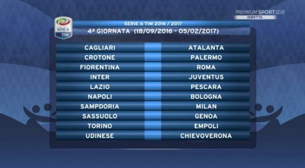 Calendario Serie A 2016-2017 Juventus