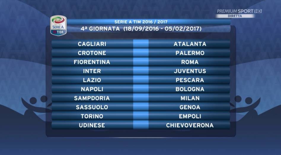 Calendario Serie A 20162017 le 38 giornate della Juventus