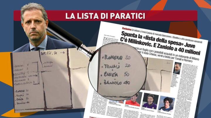 lista paratici juve