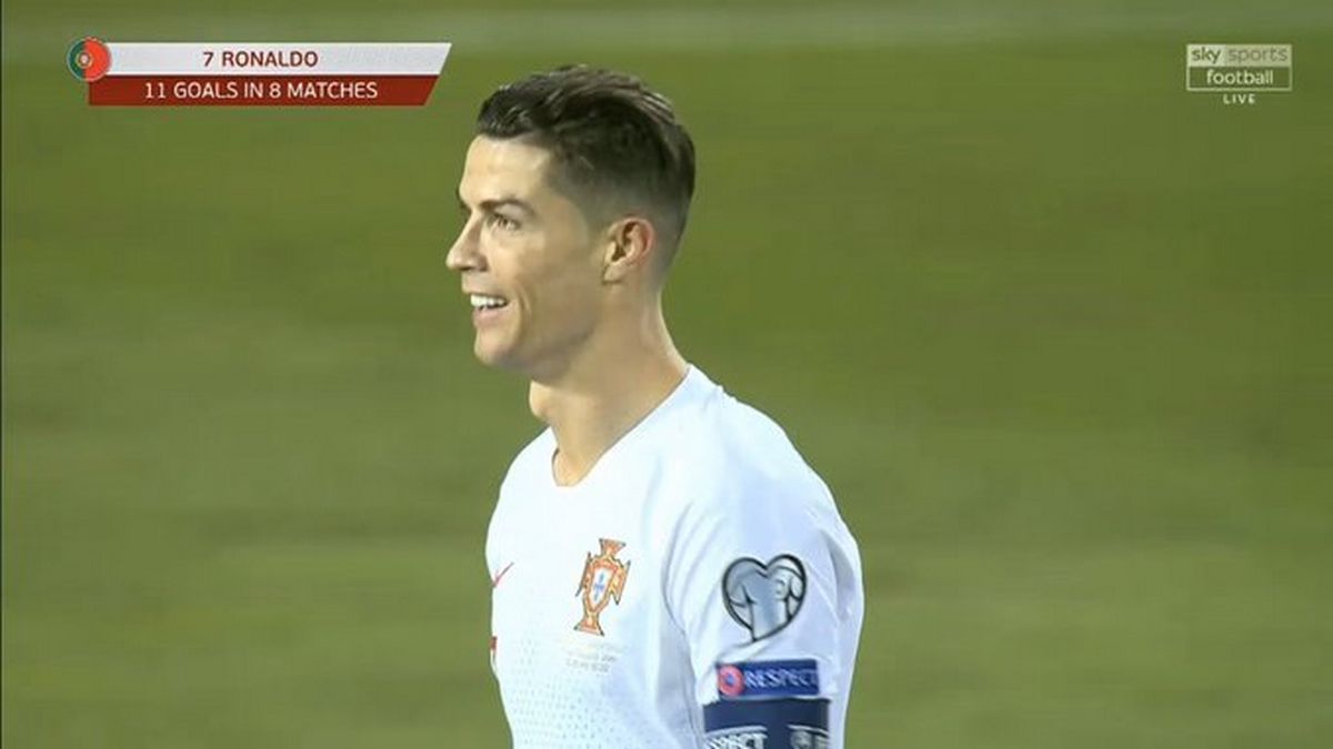 ronaldo gol lussemburgo portogallo video