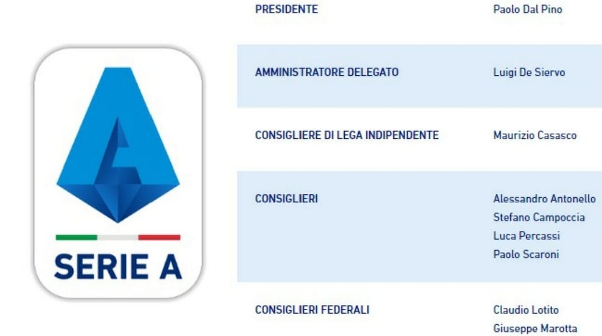 lega inter lazio campionato falsato